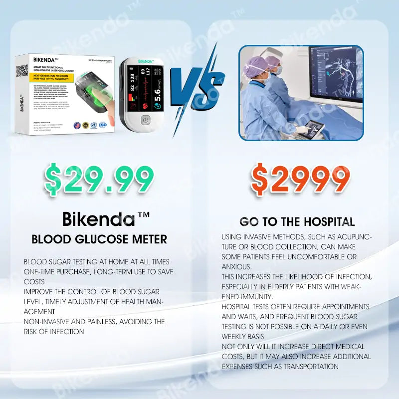 【TIENDA OFICIAL】Medidor de glucosa en sangre láser multifuncional inteligente de última generación Bikenda™ [Precisión del 99,9 %]