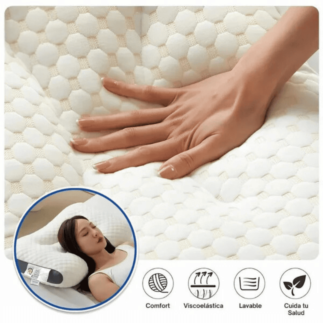 DELUXE ERGONOMIC PLUS Almohada Ortopedica 3d Con Alineación Cervical Perfecta- Promo 2x1