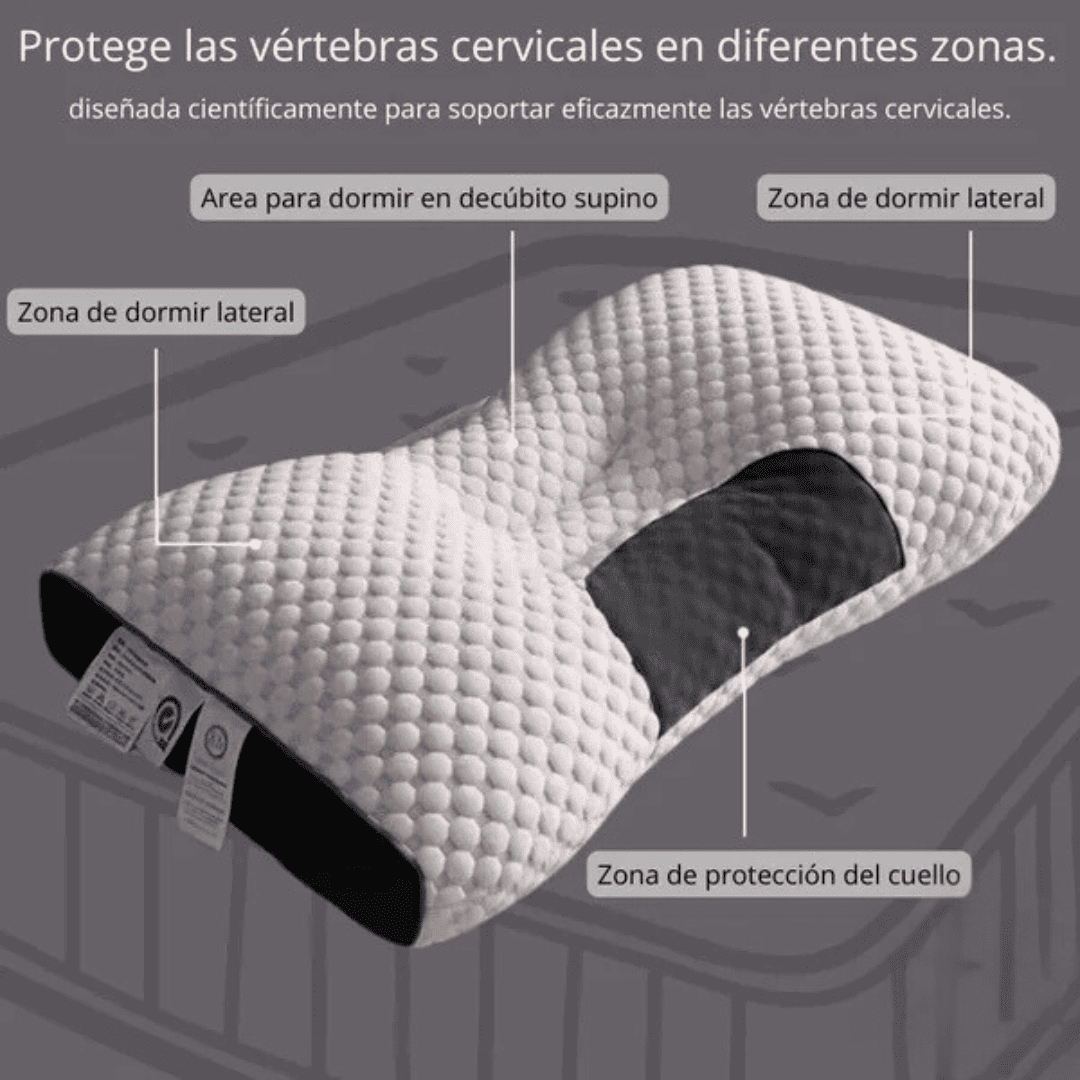 DELUXE ERGONOMIC PLUS Almohada Ortopedica 3d Con Alineación Cervical Perfecta- Promo 2x1